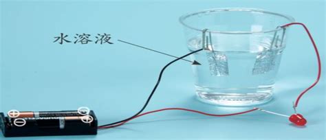 鹽水 導電|水溶液 (水溶液的導電性 (鹽水 (可導電), 糖水 (不可導電), 使用純。